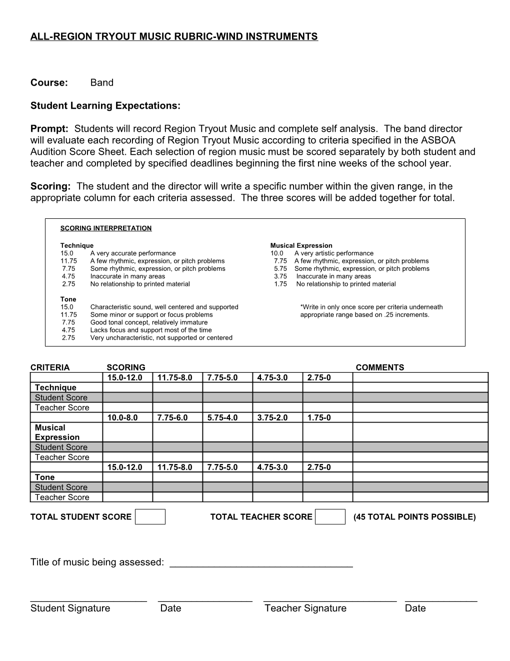 Region Music Rubric-Wind Instruments