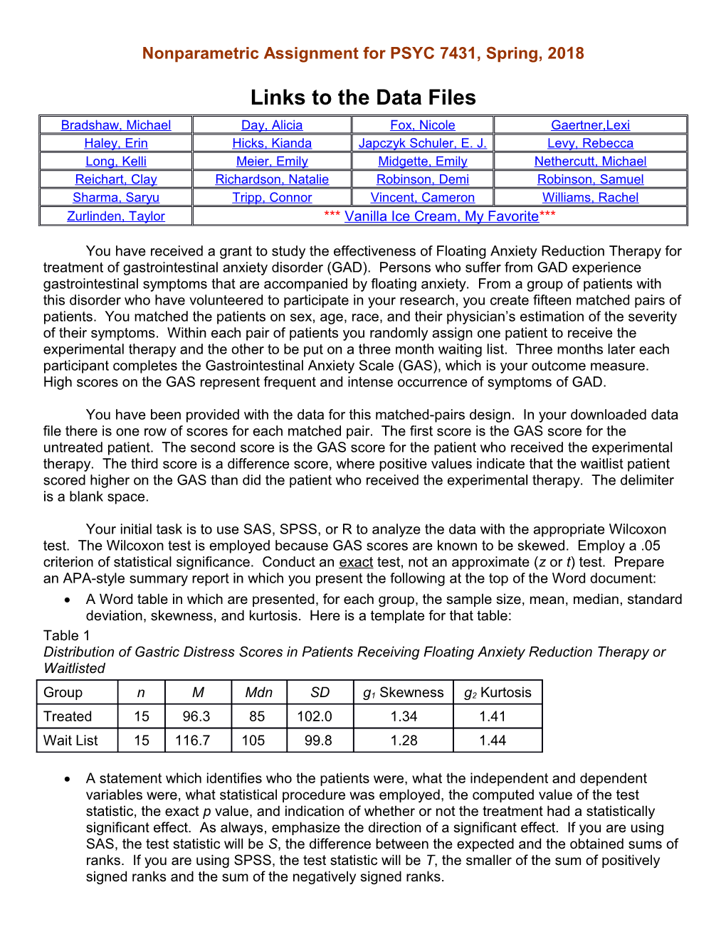 Title4 'Test the Null That Samples 1 & 2 Were Drawn from Identical Populations Using A