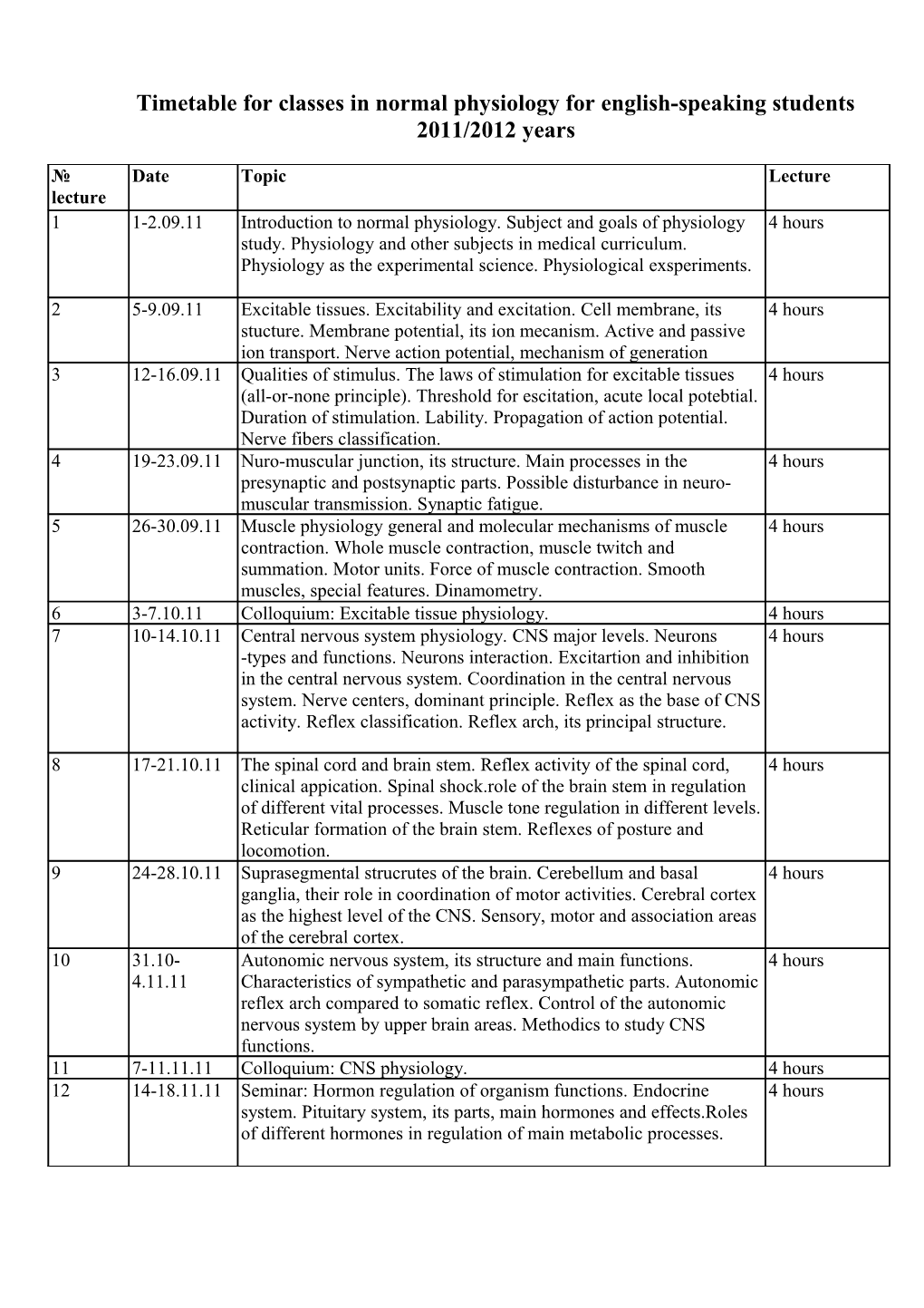 Timetable for Classes in Normal Physiology for English-Speaking Students