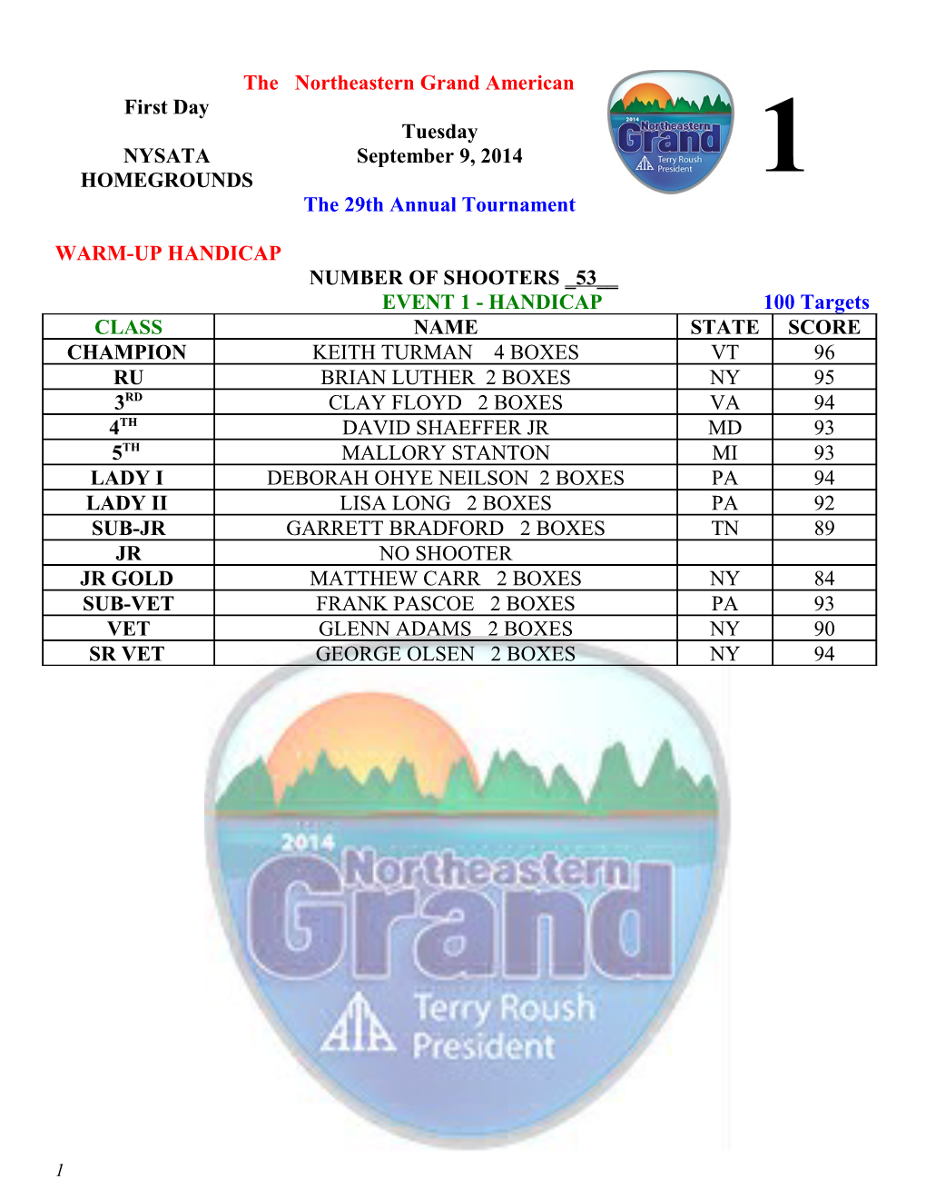 Warm-Up Handicap