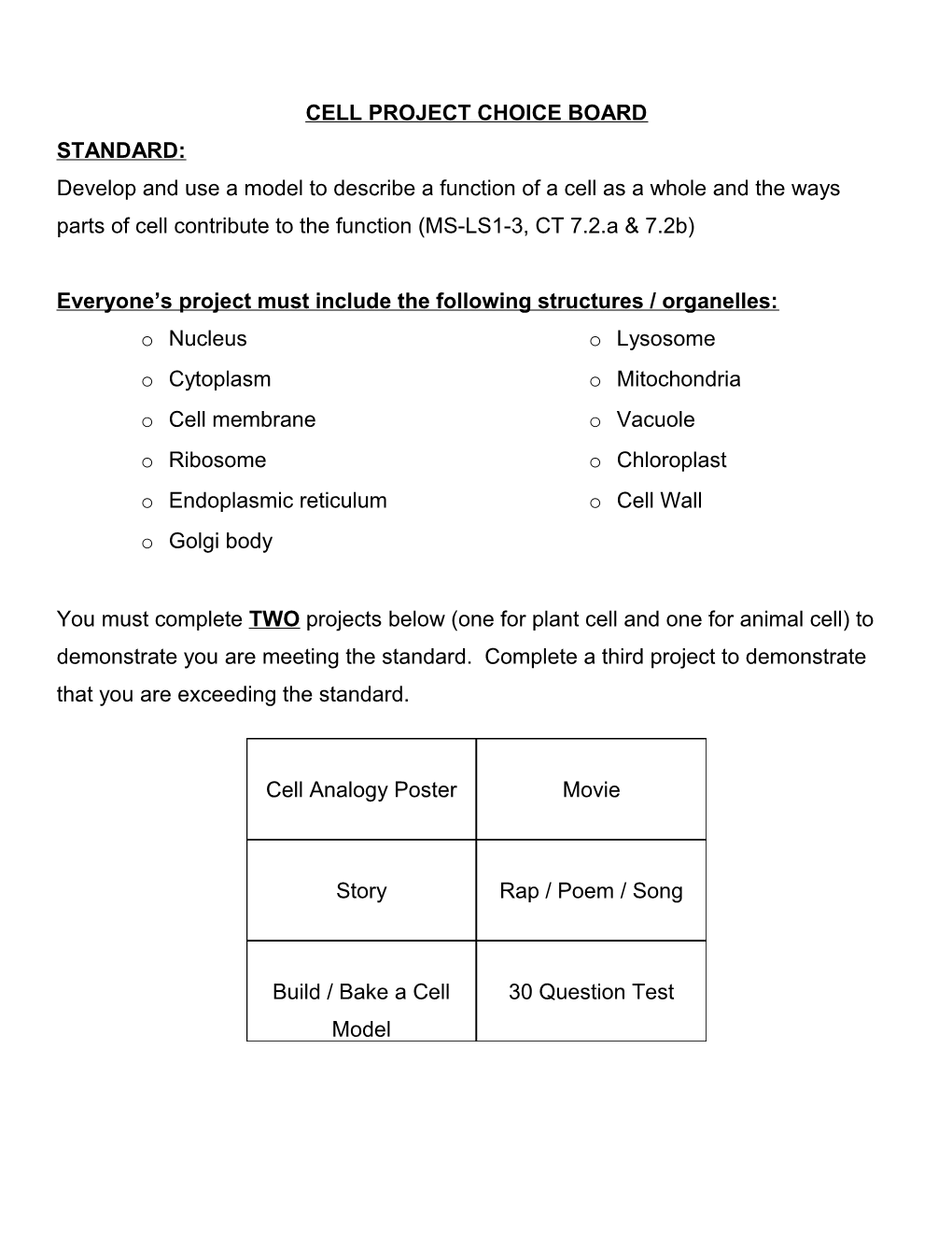 Cell Project Choice Board