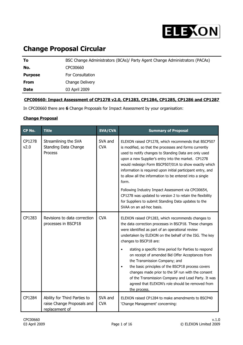 Impact Assessment of CP1278 V2.0, CP1283, CP1284, CP1285, CP1286 and CP1287