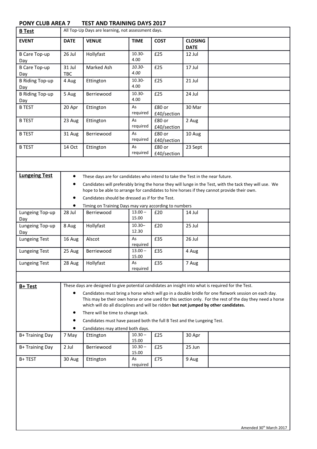 Pony Club Area 7 Test and Training Days 2017