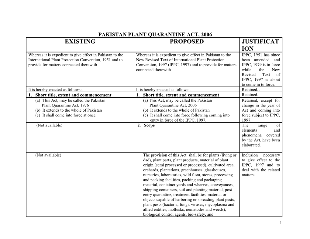 Pakistan Plan T Quarantine Act, 2006