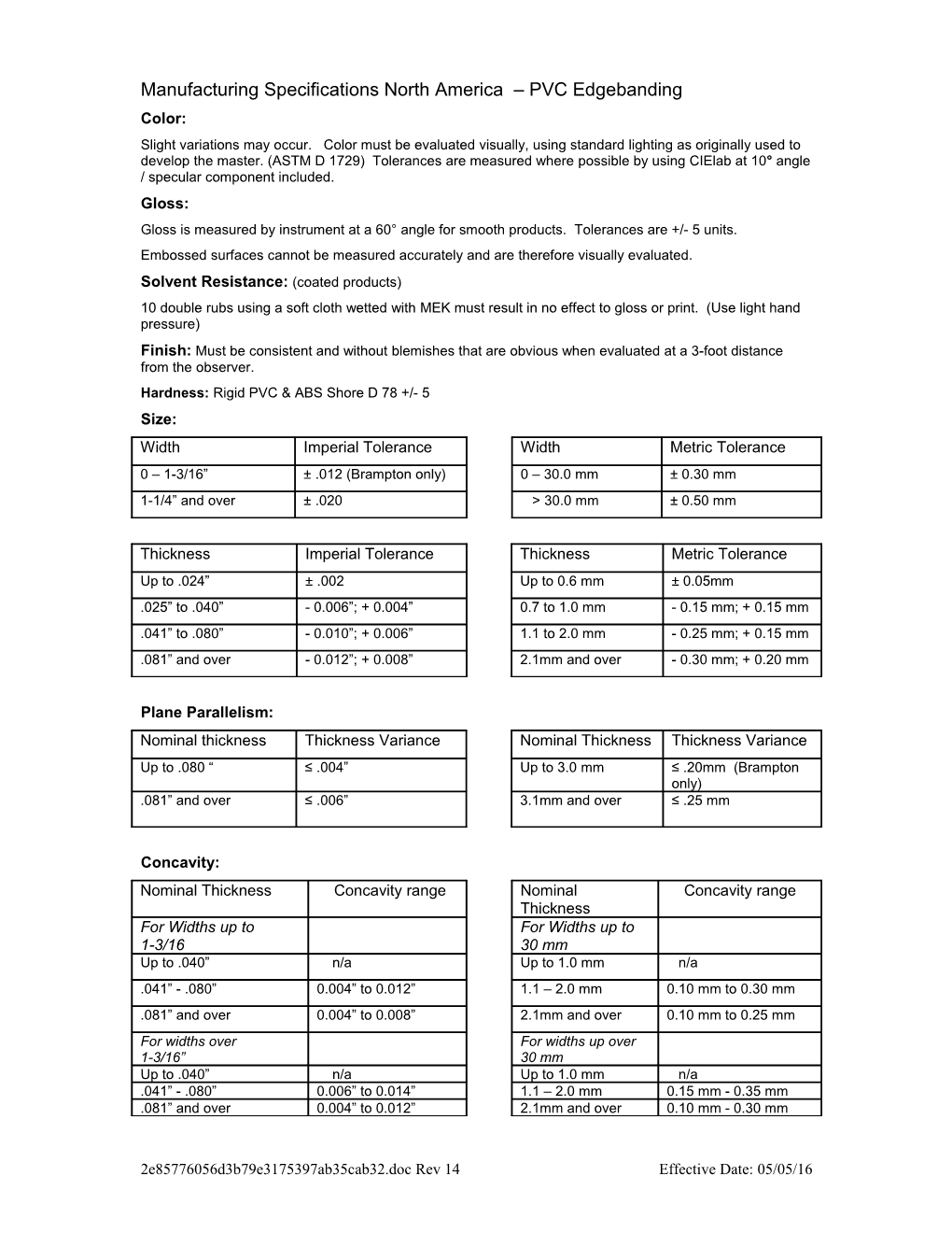 Manufacturing Specifications North America PVC Edgebanding