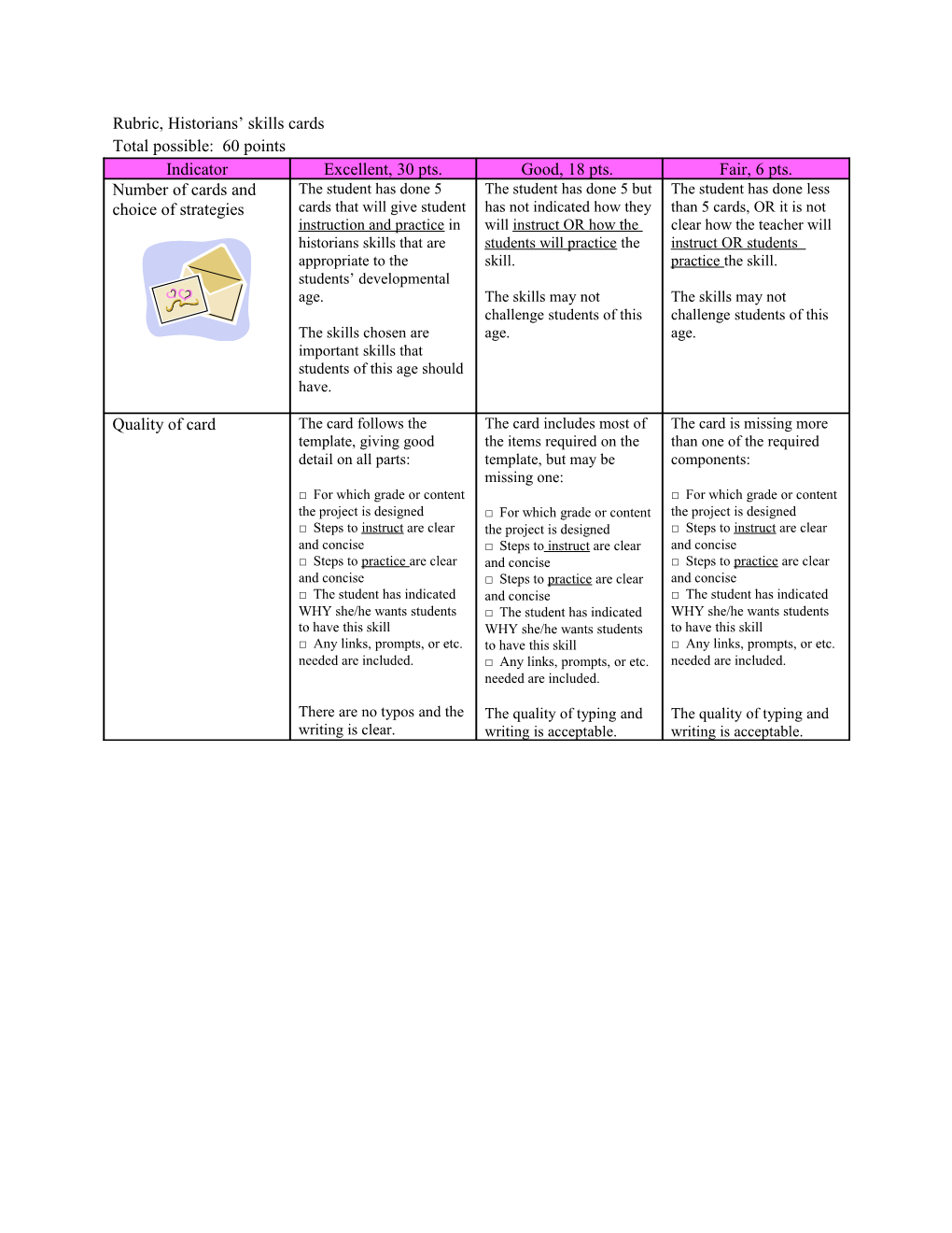 Rubric, Historians Skills Cards