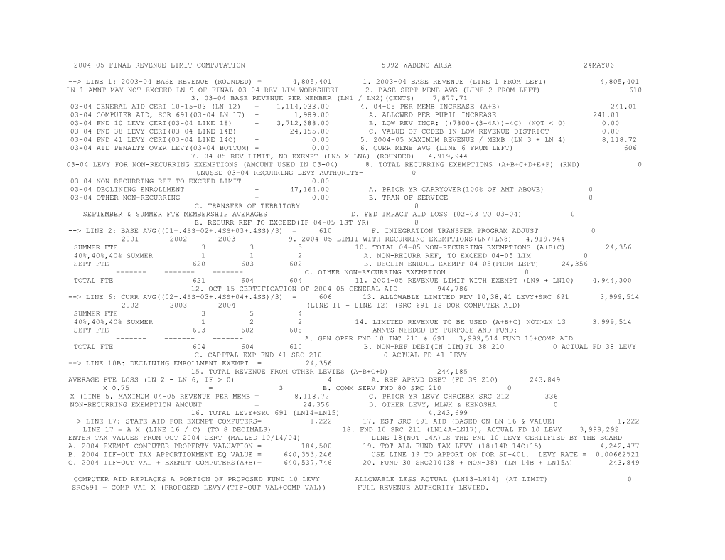 2004-2005 Revenue Limit Computation Worksheet