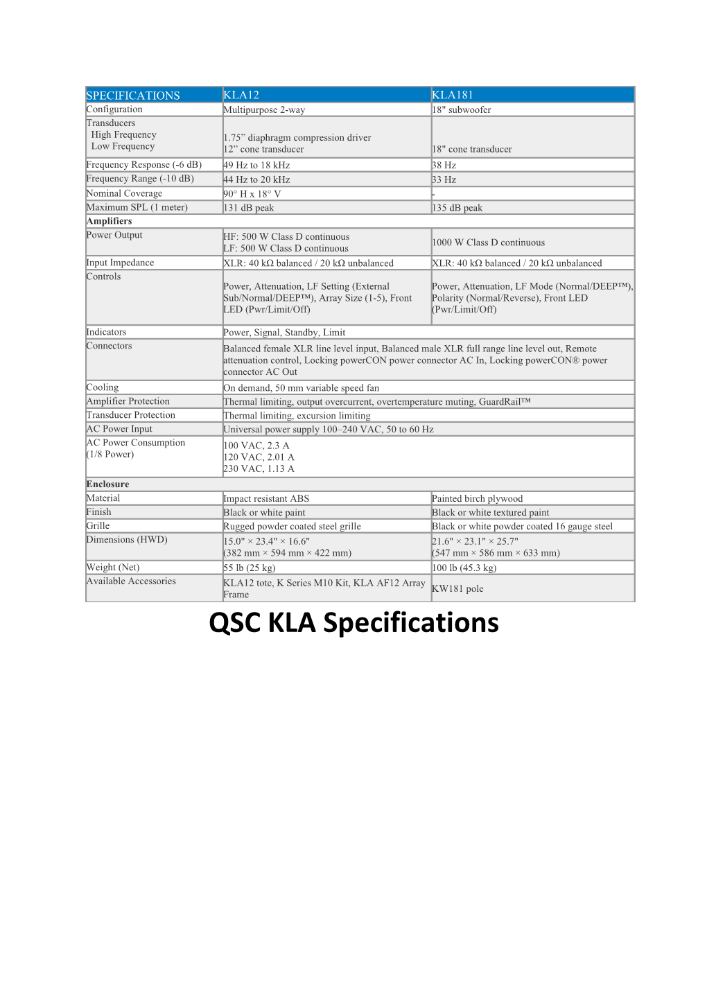 QSC KLA Specifications