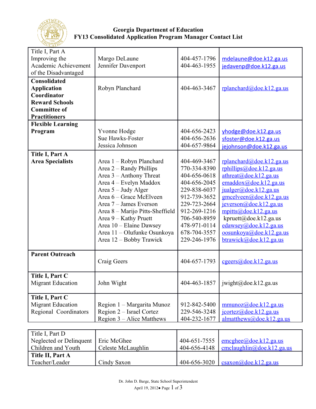 FY13 Consolidated Application Program Manager Contact List