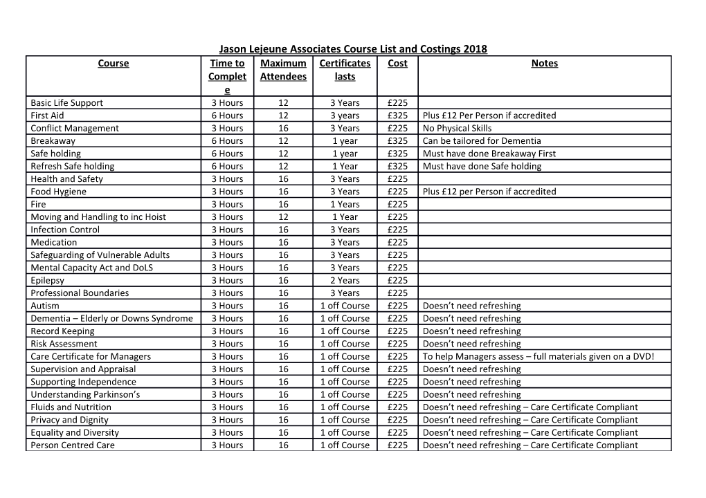 Jason Lejeune Associates Course List and Costings 2018