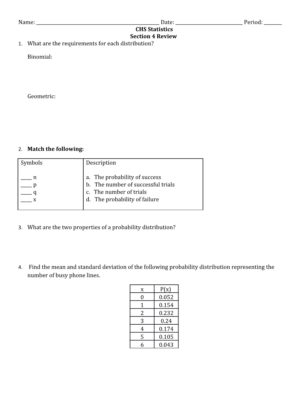 What Are the Requirements for Each Distribution?