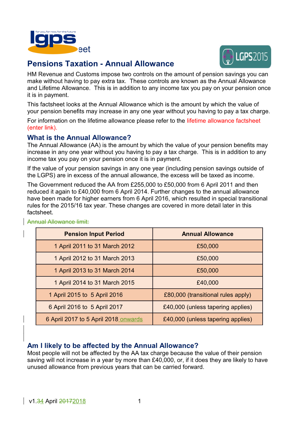 Pensions Taxation - Annual Allowance