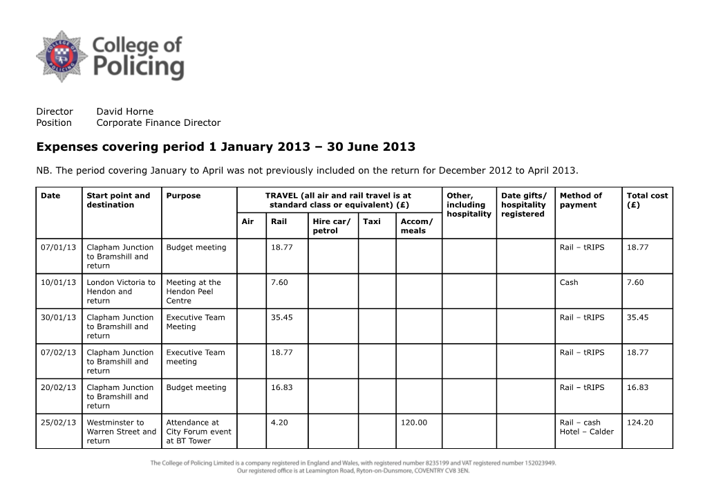 Expenses Covering Period 1 January 2013 30 June 2013