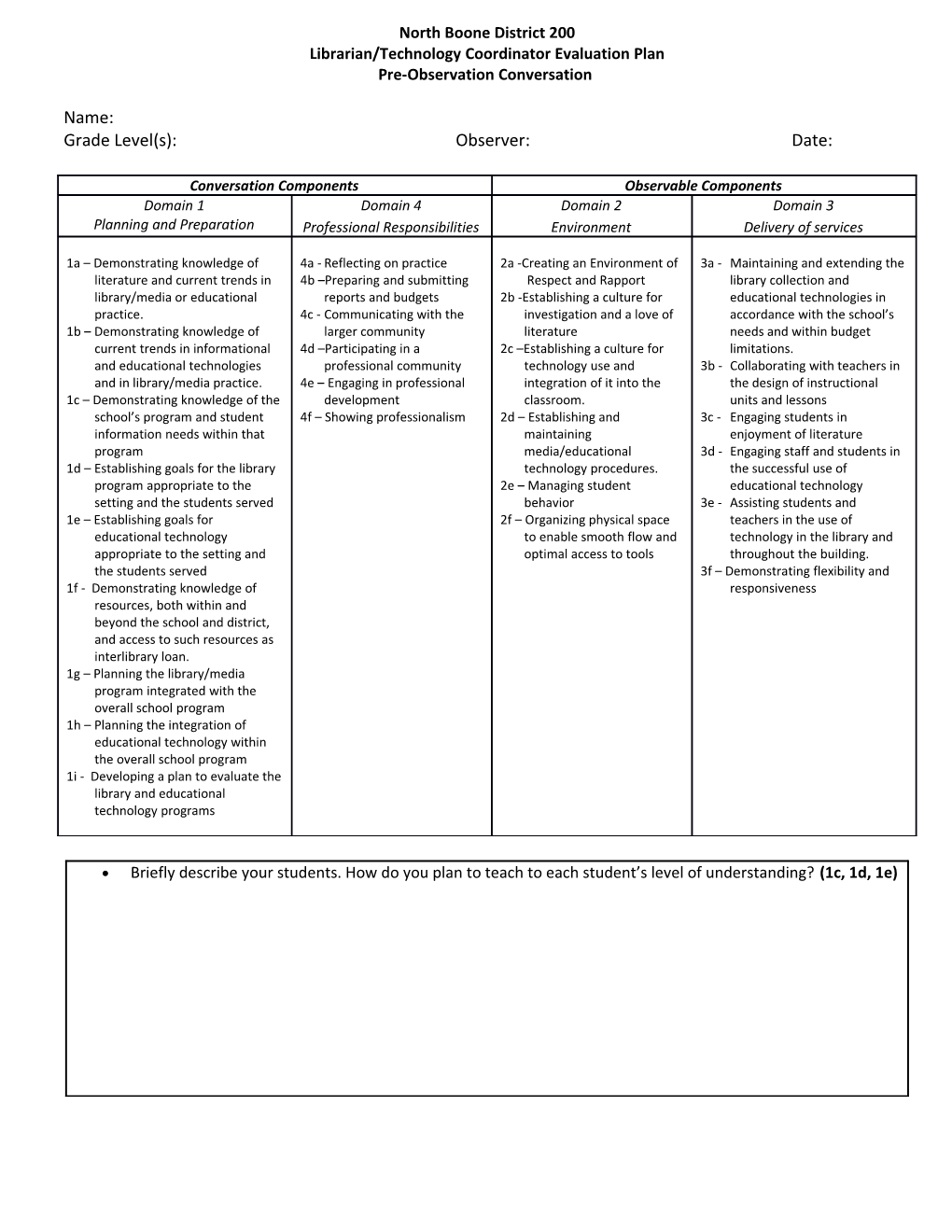 Librarian/Technology Coordinator Evaluation Plan