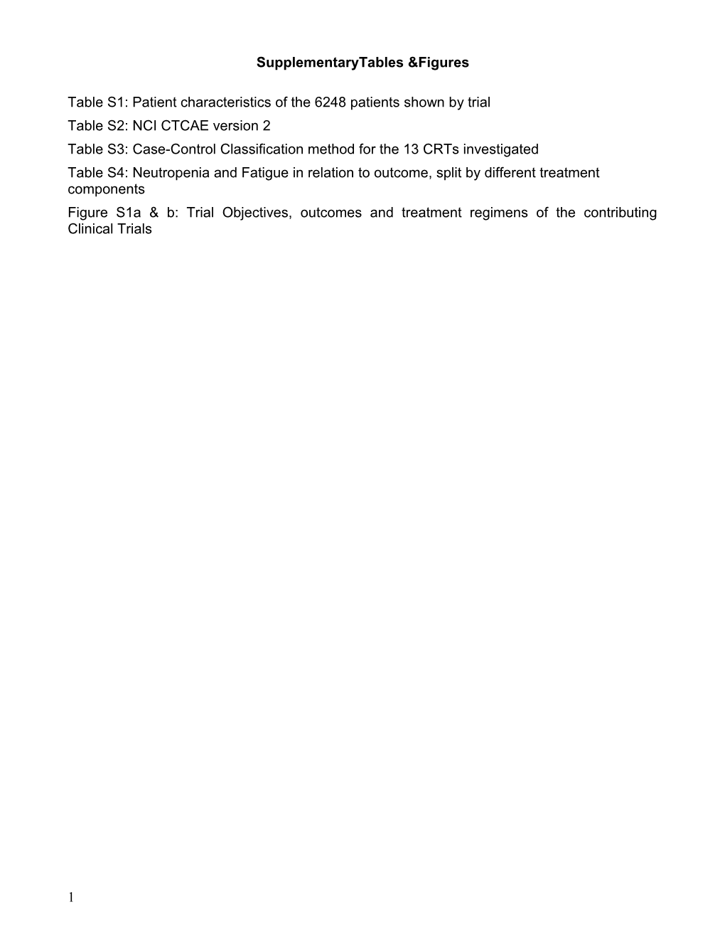 Supplementary Figure 1 Summary of Clinical Trials Contributing to the Study