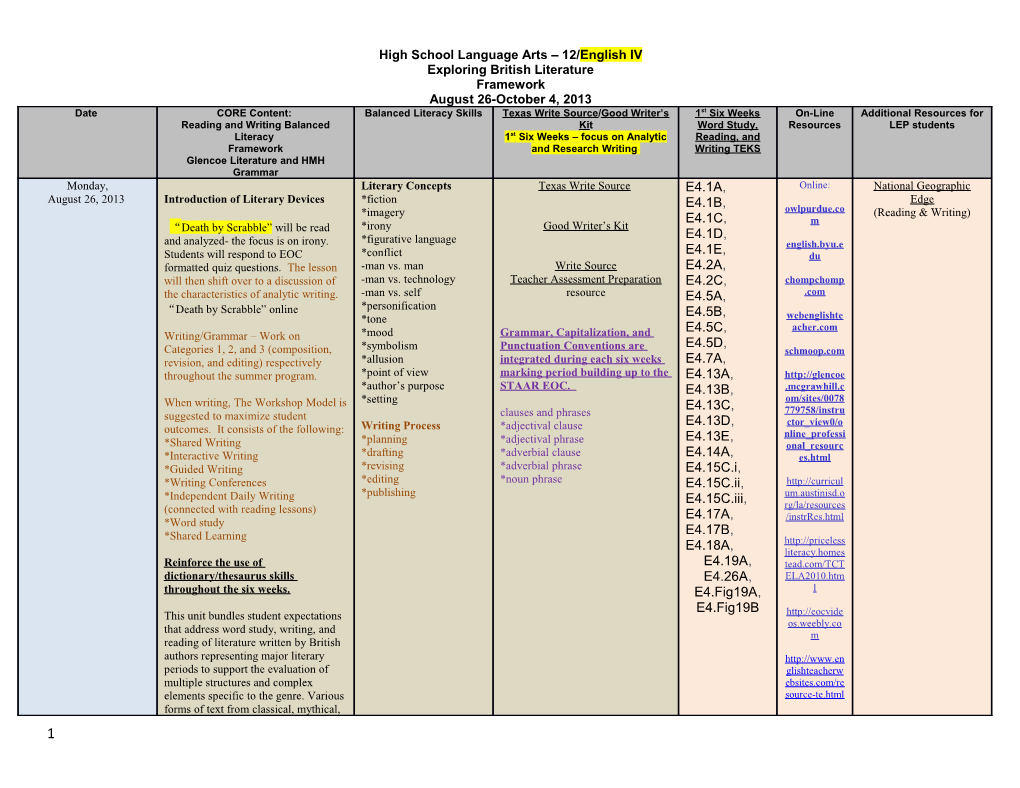 High School Language Arts 12/English IV