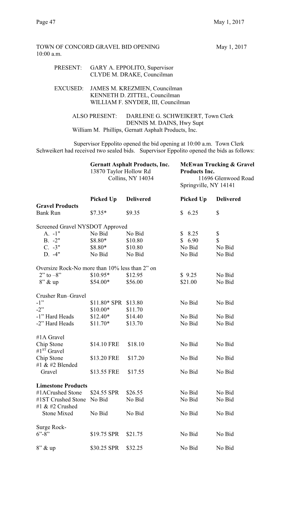 TOWN of CONCORD GRAVEL BID Openingmay 1, 2017