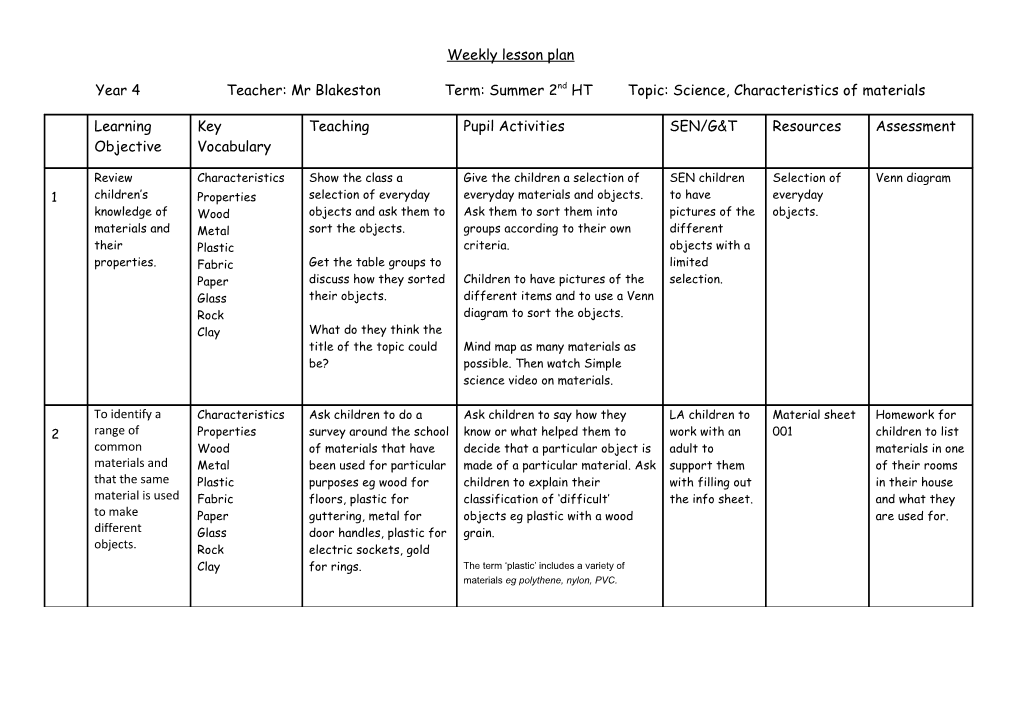 Medium Term Planning