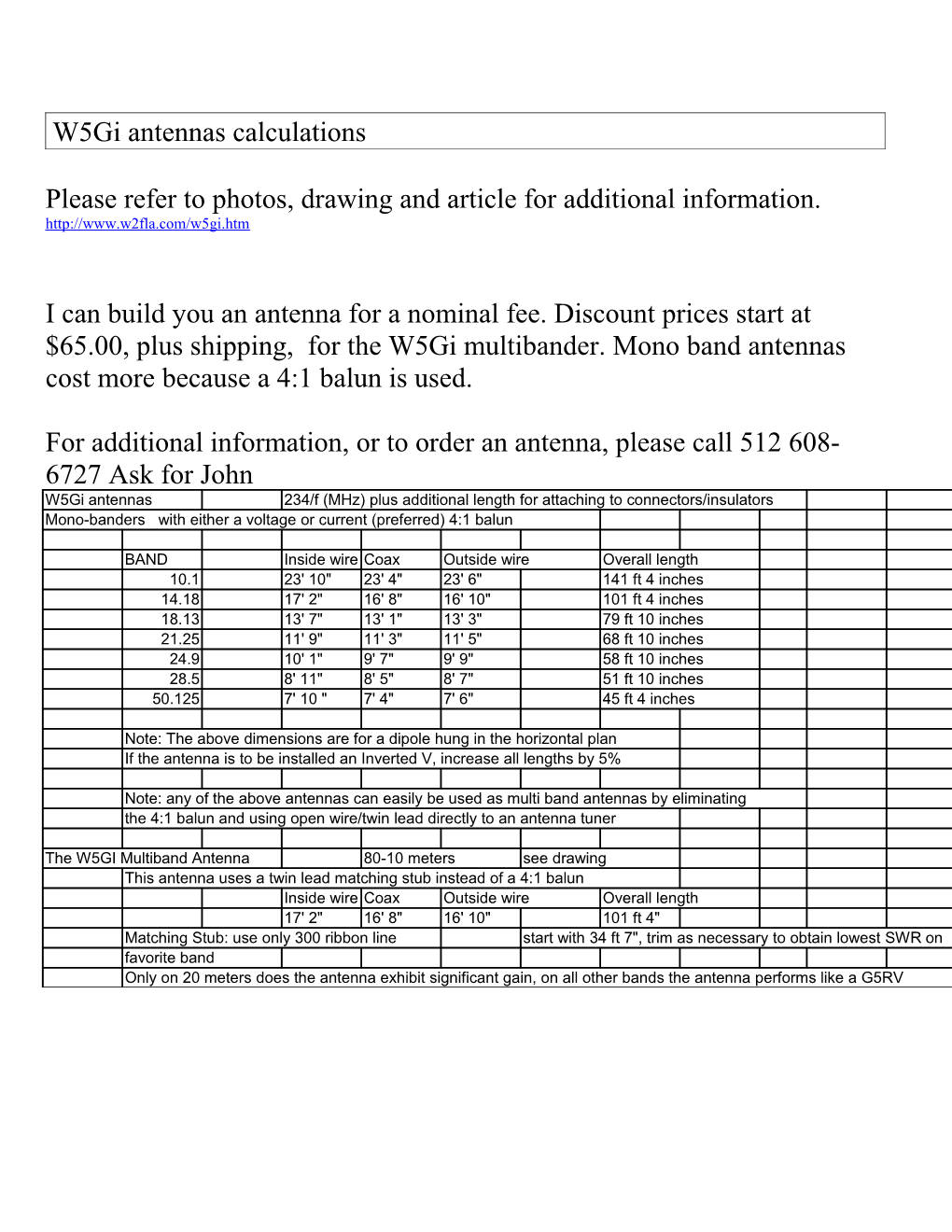 W5gi Antennas Calculations