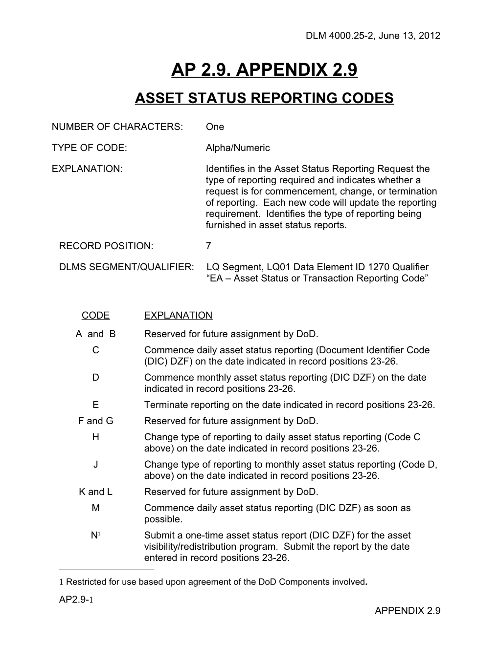 Milstrap Ap2.9 Asset Status Reporting Codes