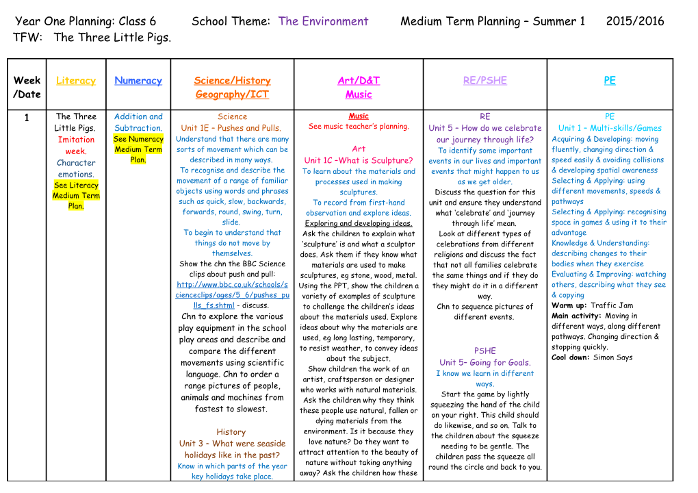 Foundation Stage Medium Term Planning s2