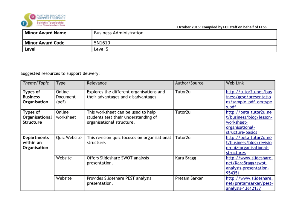 A Useful Introduction Into Ways for Business to Access State Information and Services