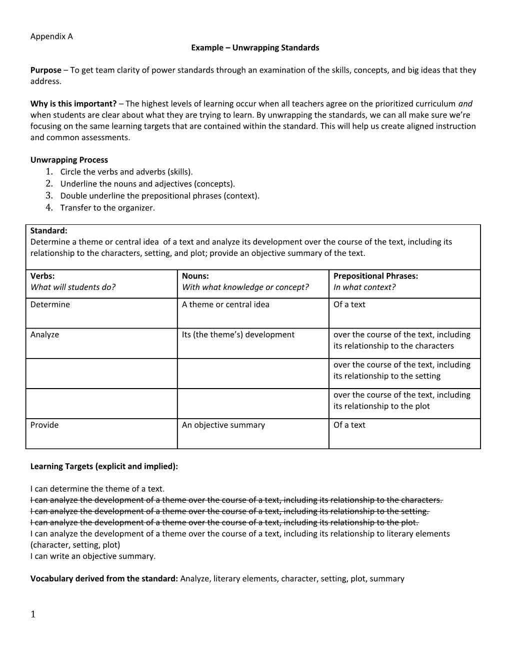 Example Unwrapping Standards