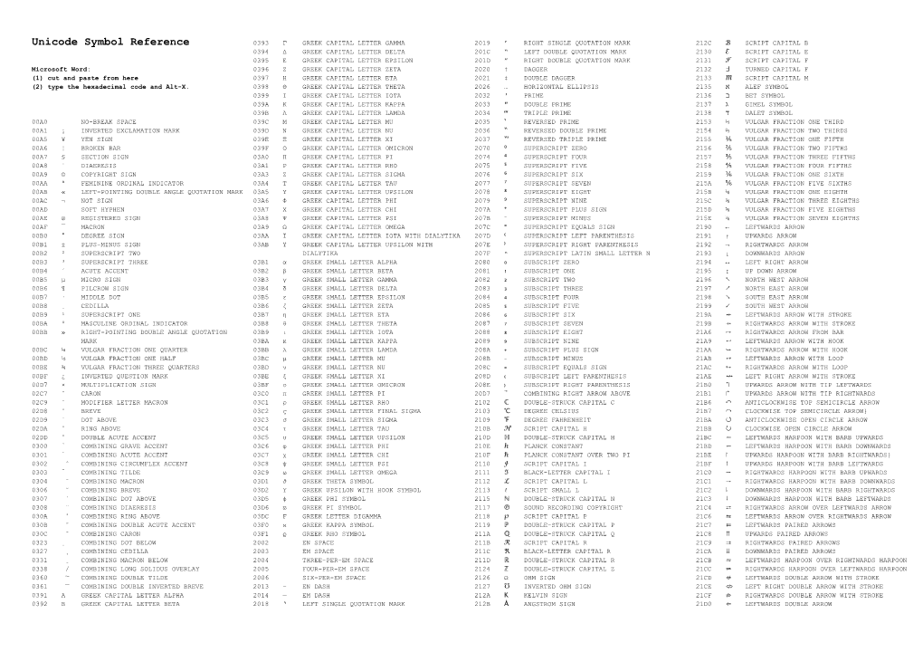 Unicode Symbol Reference (Short)