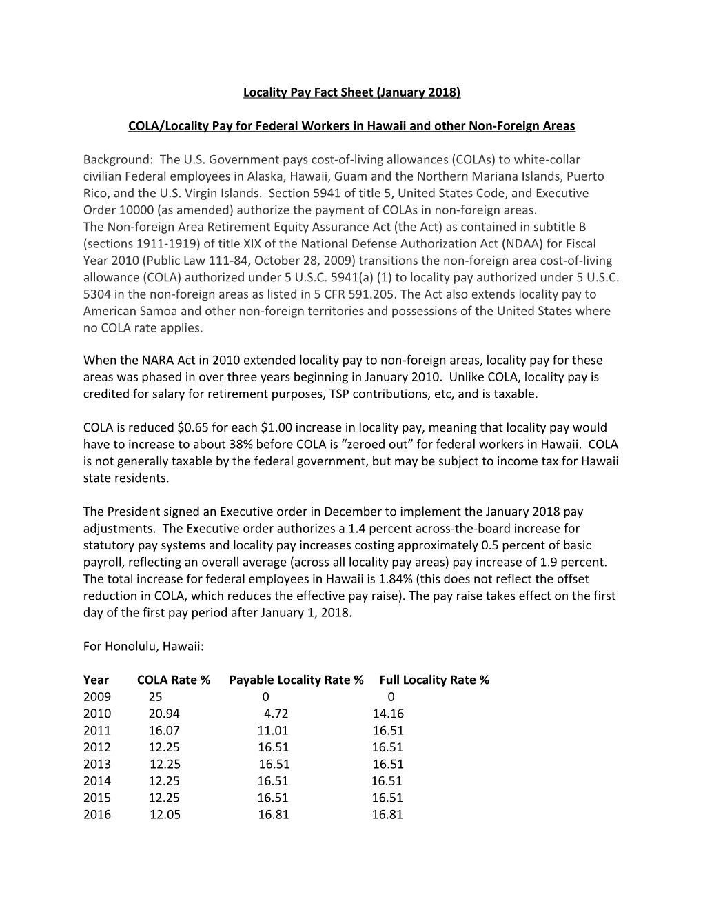 Locality Pay Fact Sheet(January 2018)