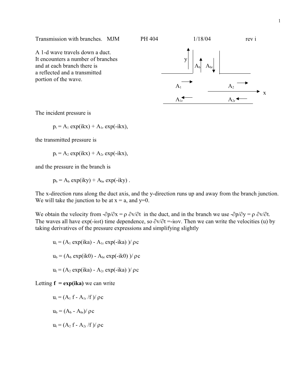 Reflection and Refraction s1