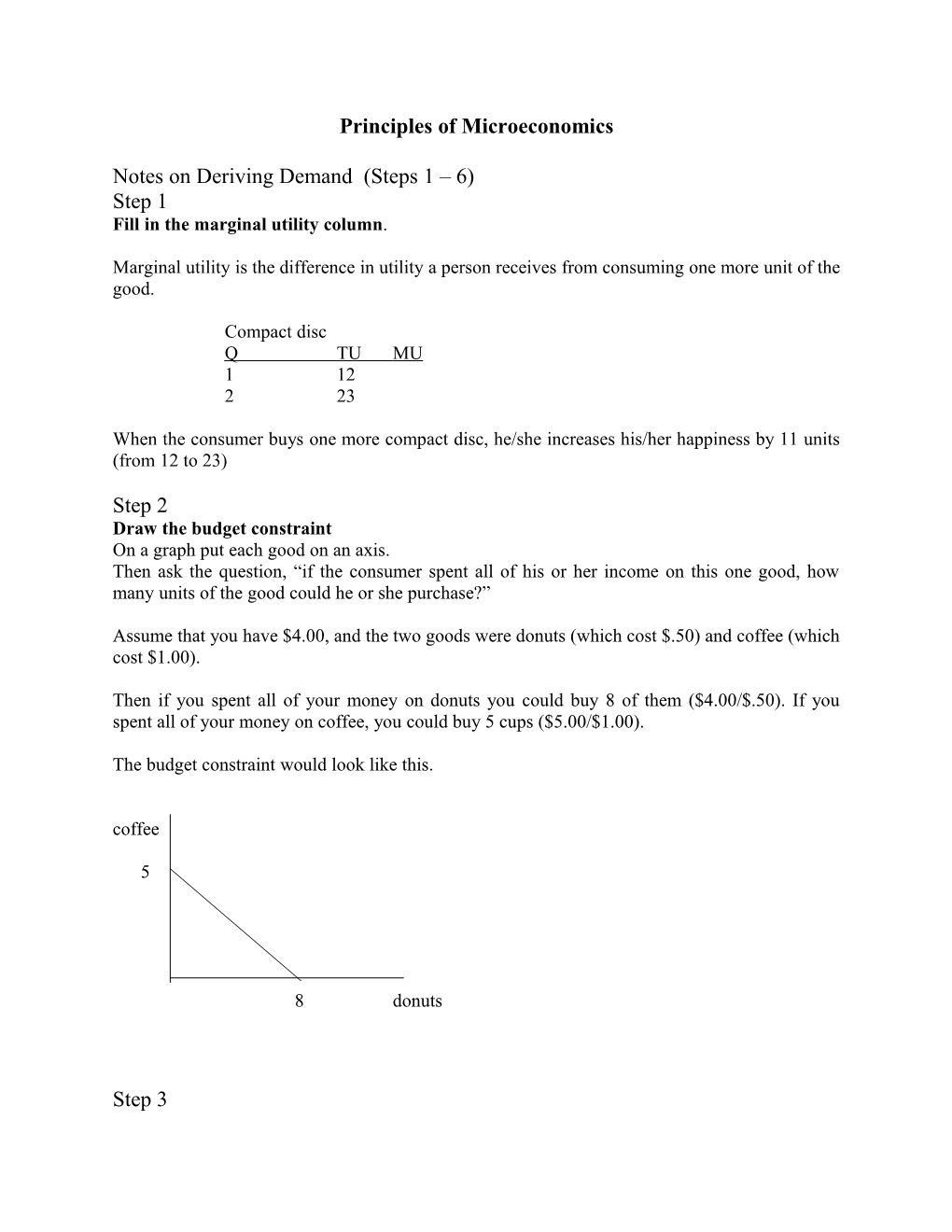 Principles of Microeconomics