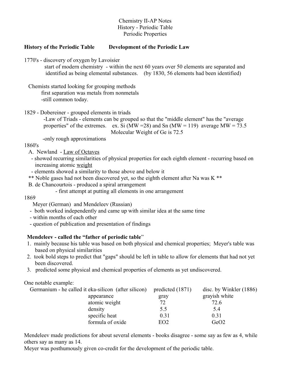 Chemistry II-AP Notes