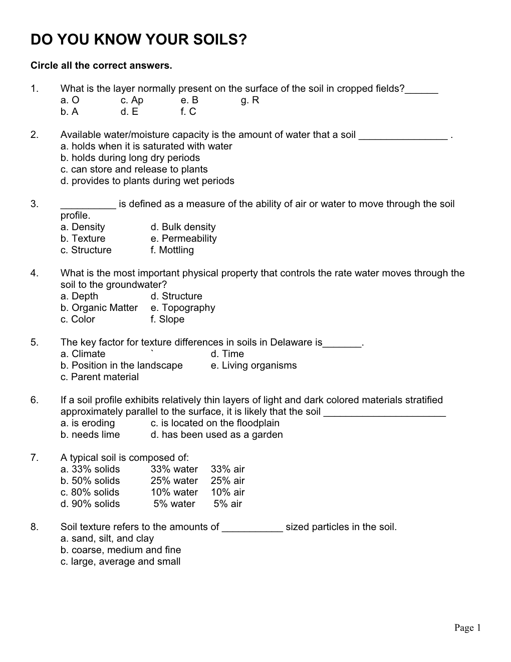 Do You Know Your Soils