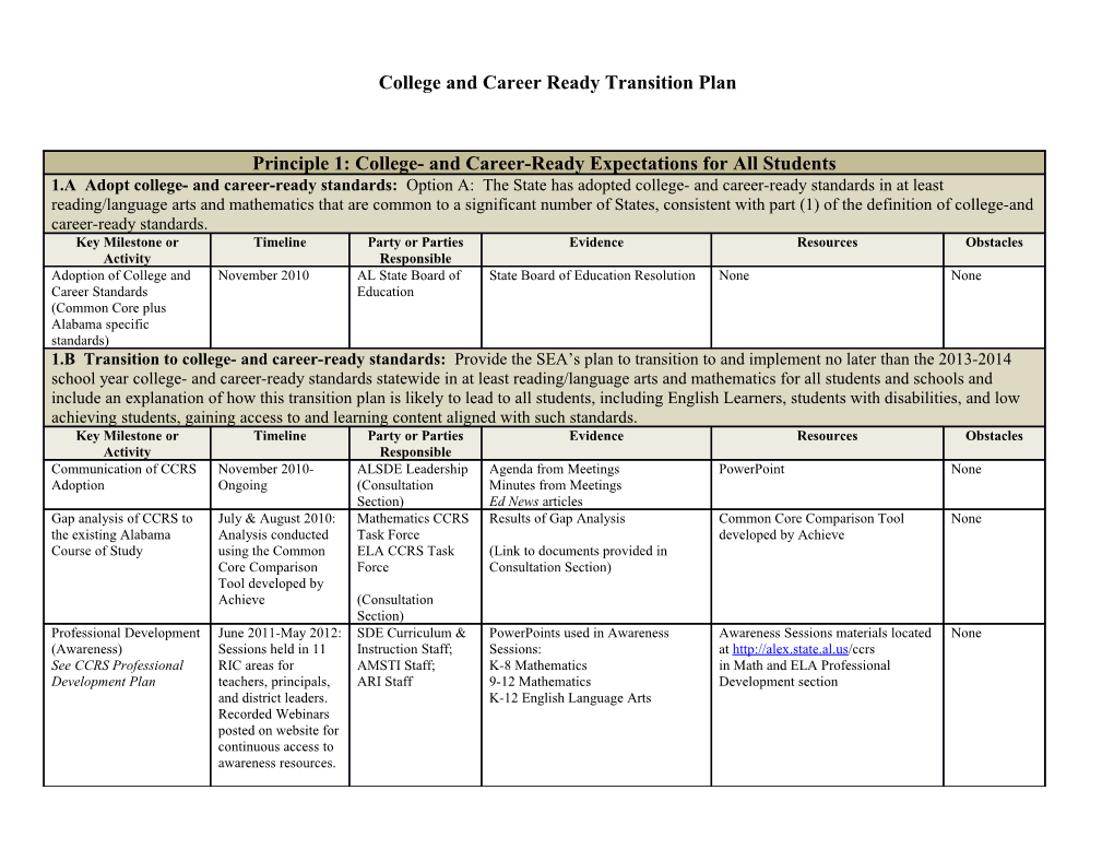 Collegeand Careerready Transition Plan