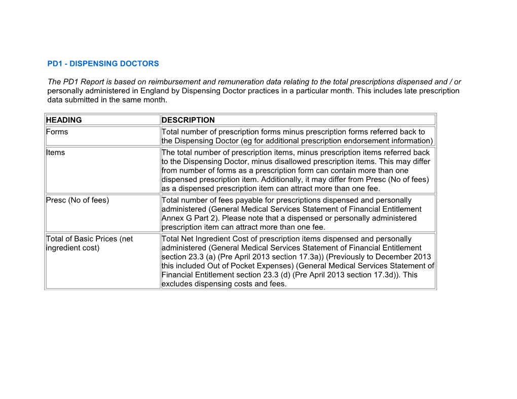 Pd1 - Dispensing Doctors