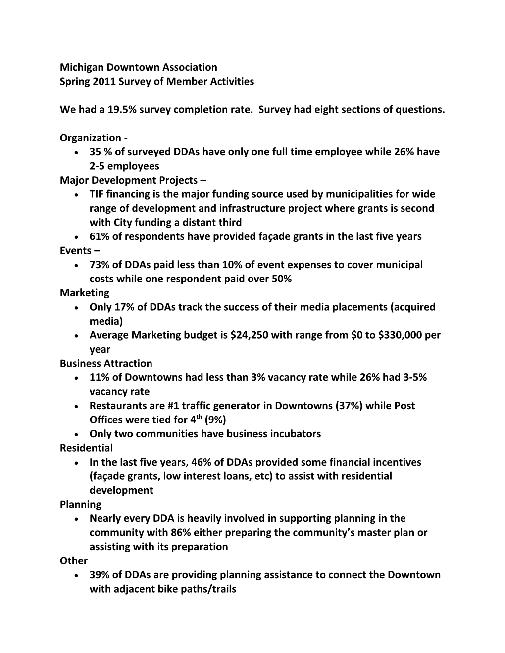 Spring 2011 Survey of Member Activities