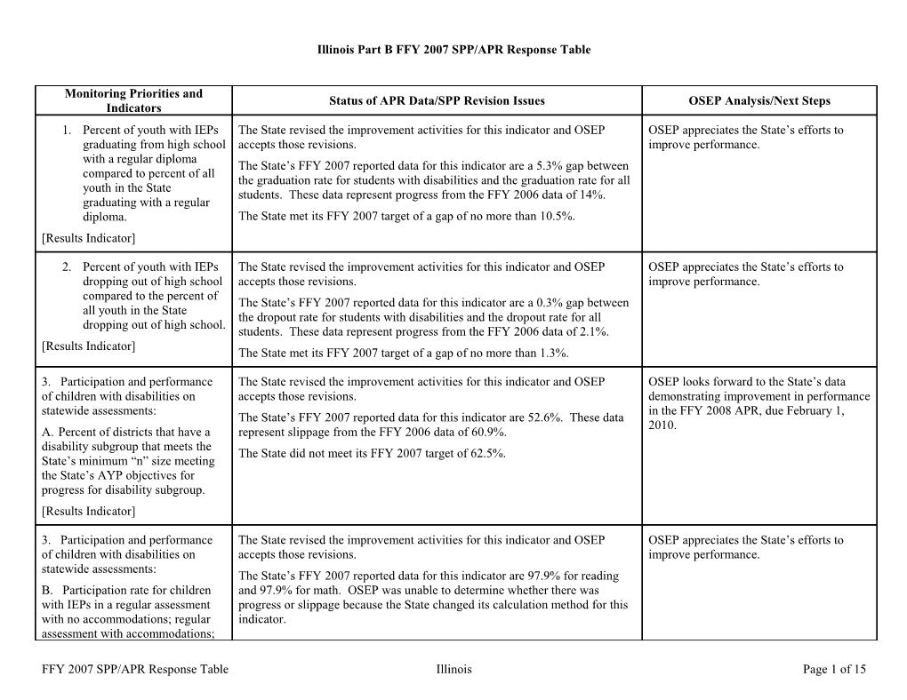 IDEA 2009 Part B Illinois Annual Performance Report Determination Table (MSWORD)