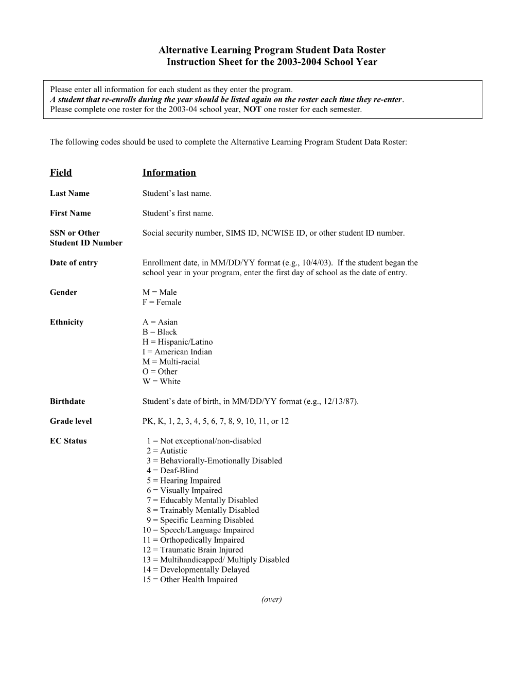 Alternative Learning Program Student Data Roster