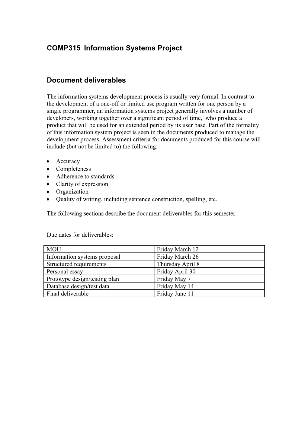 COMP315 Information Systems Project