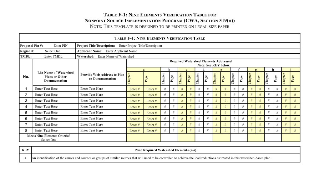 Table F-1: Nine Elements Verification Table