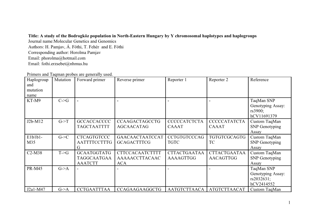 Mnutation Name and Haplogroup