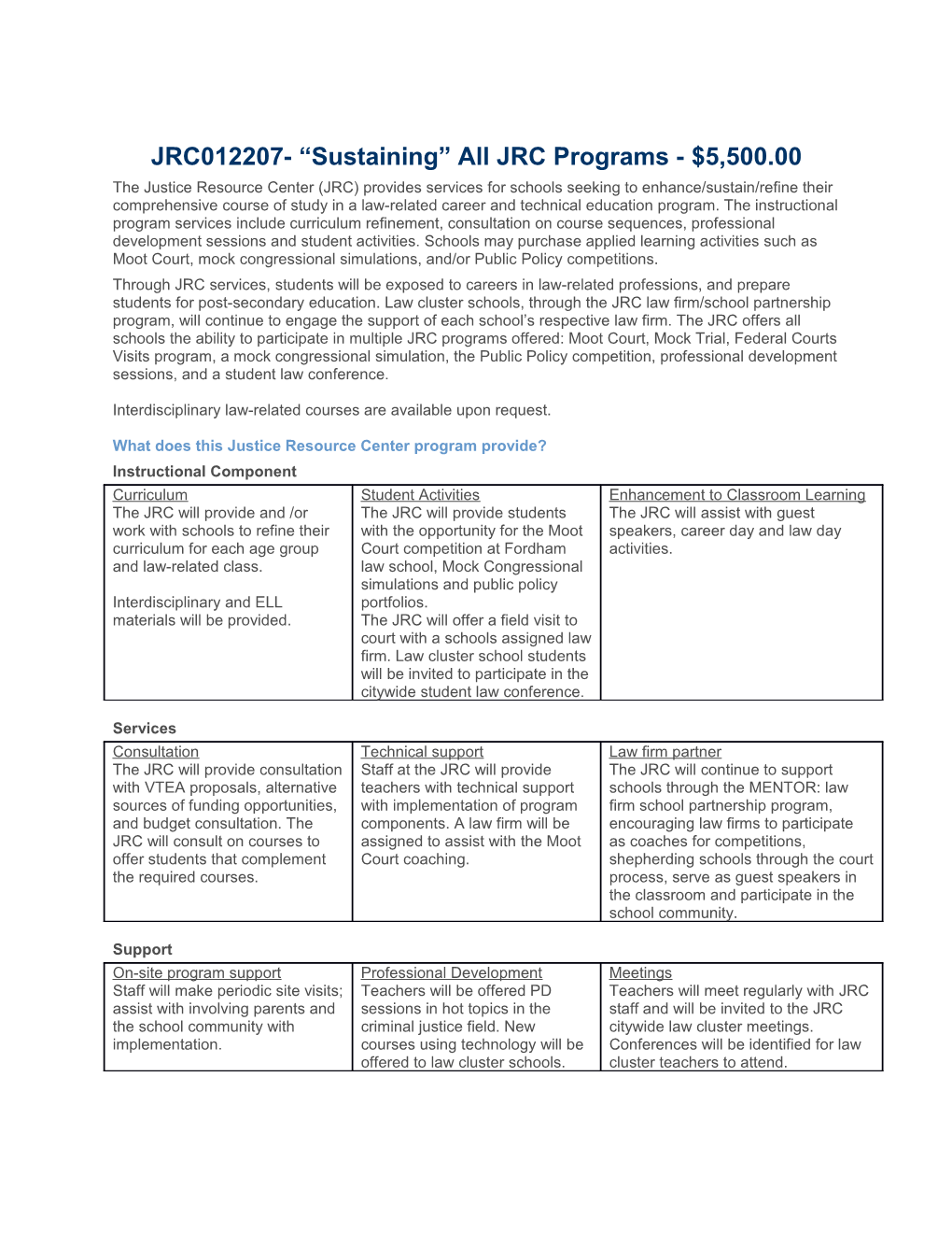 JRC012207- Sustaining All JRC Programs - $5,500.00