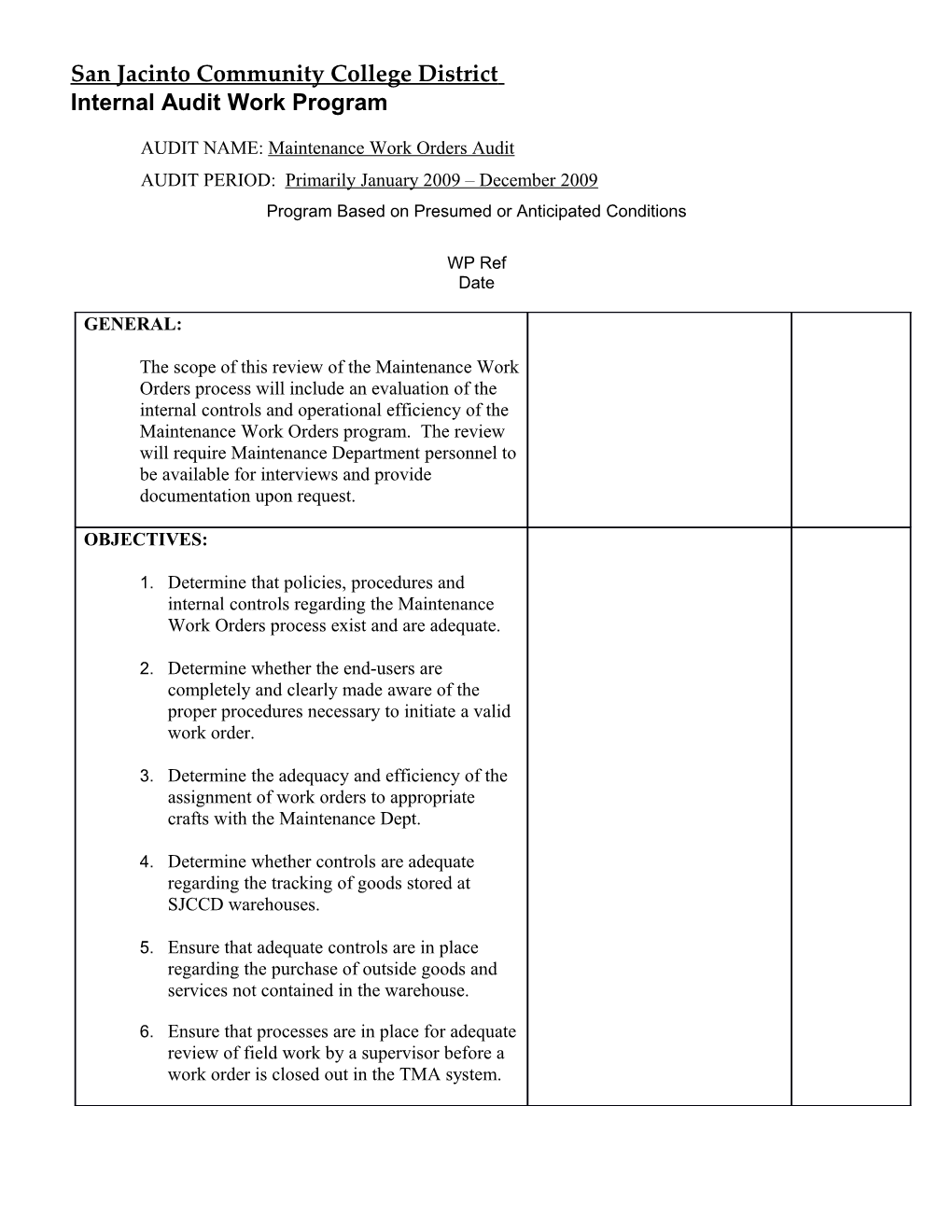 Internal Audit Work Program