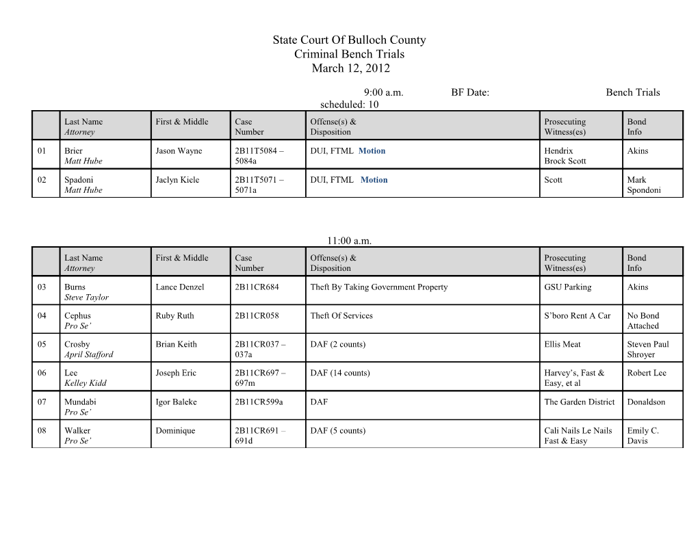 State Court of Bulloch County