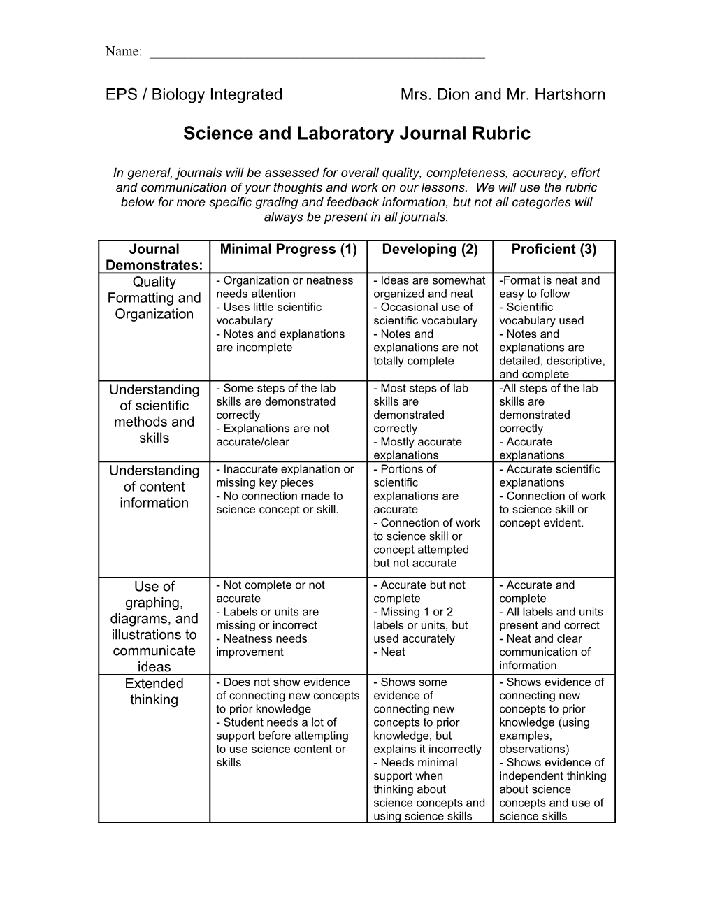 EPS / Biology Integrated