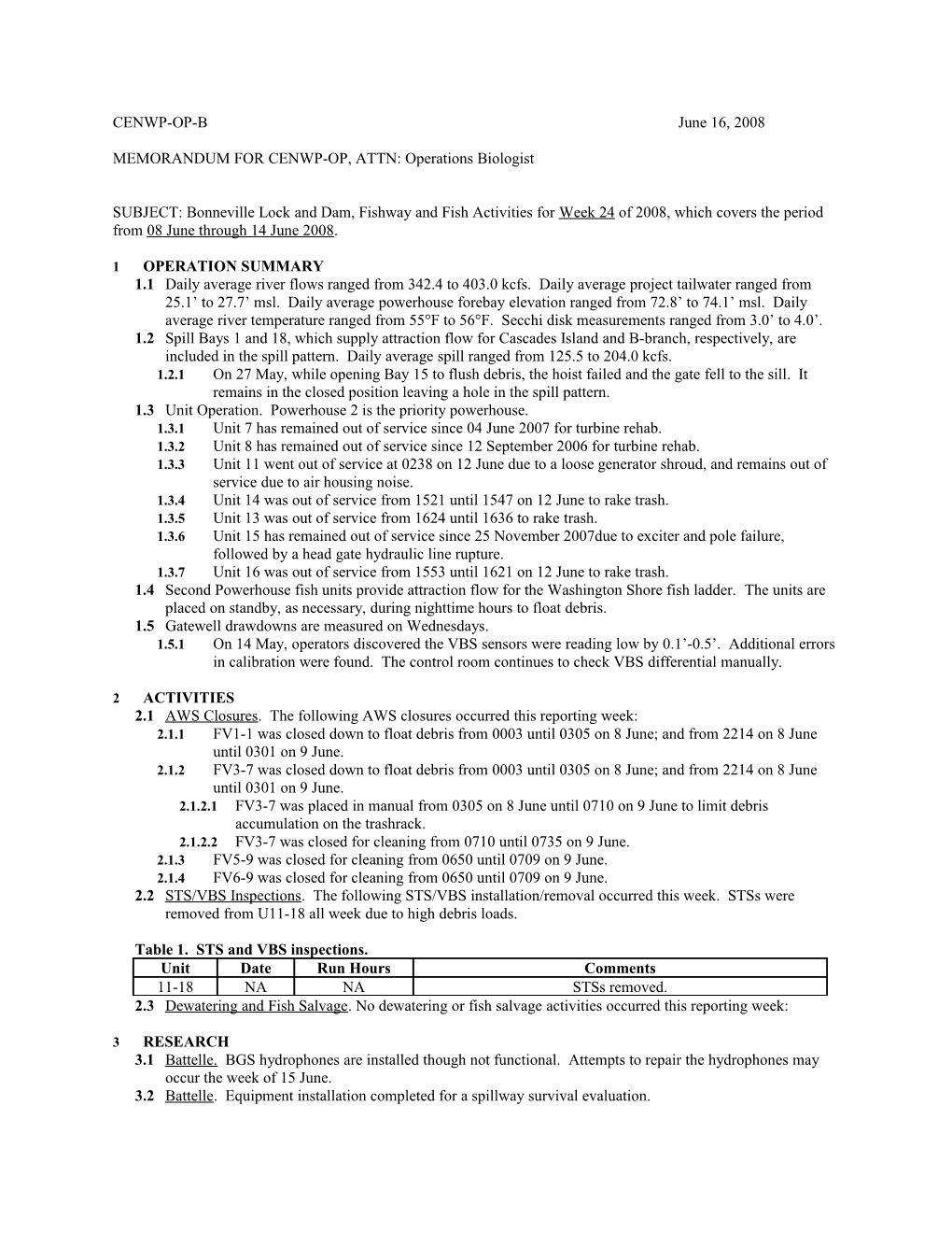 MEMORANDUM for CENWP-OP, ATTN: Operations Biologist