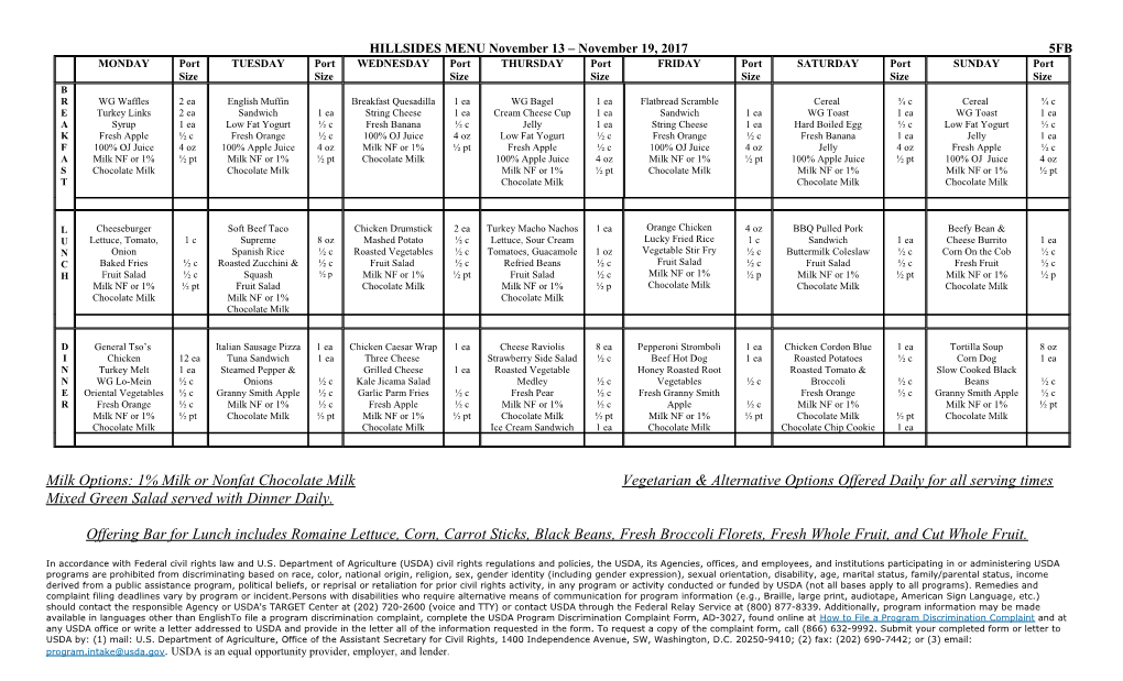 Menu for the Week of February 9, 2004 s2