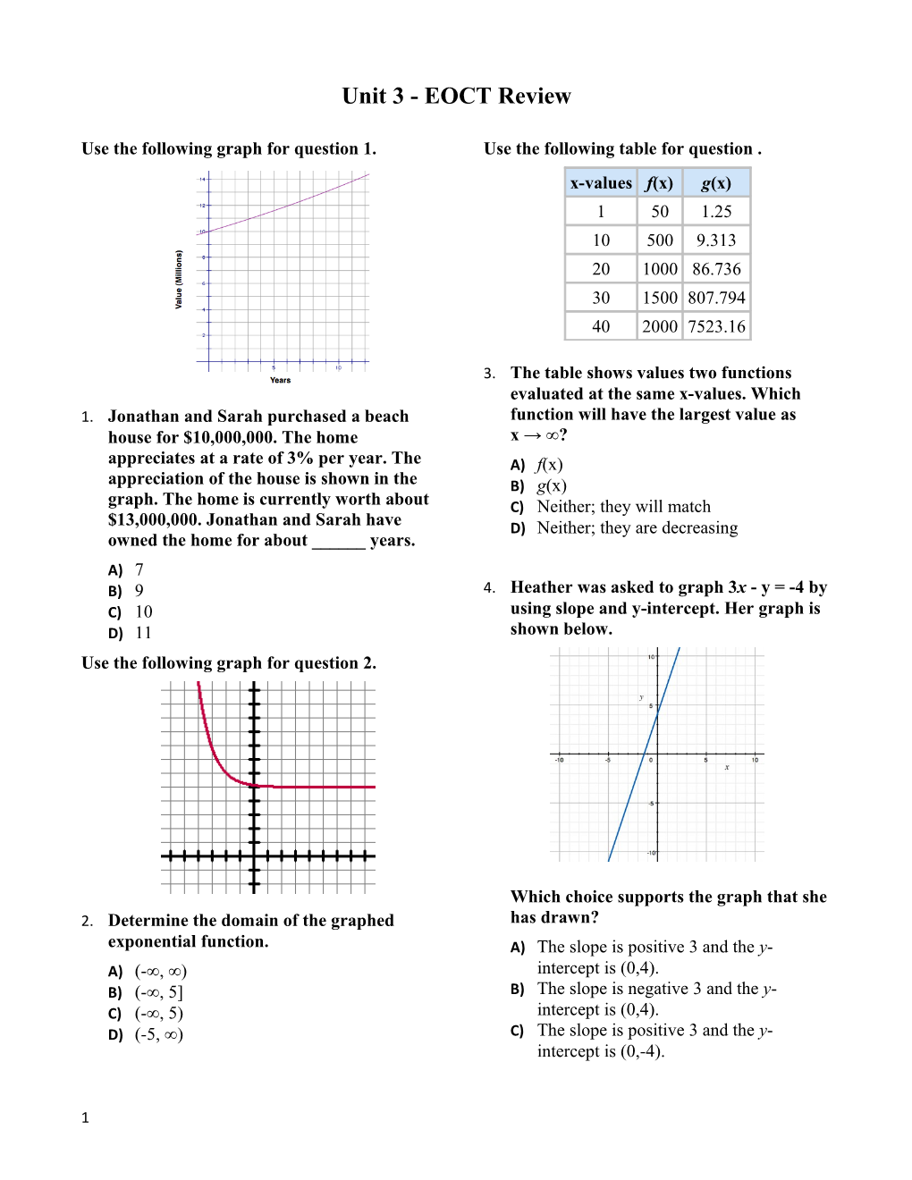 Use the Following Graph for Question 1