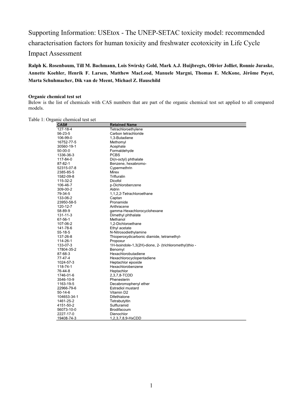 Supporting Information: UNEP/SETAC Recommended Toxicity Characterisation Factors for 1000