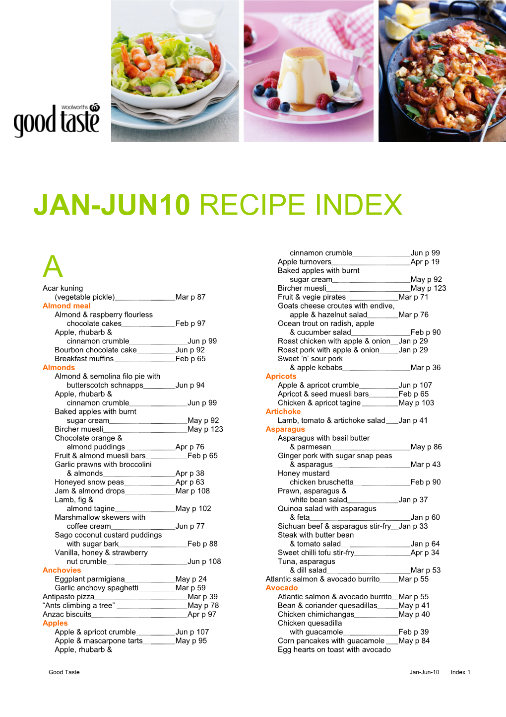 Good Taste Jan-Jun-10 Index 1